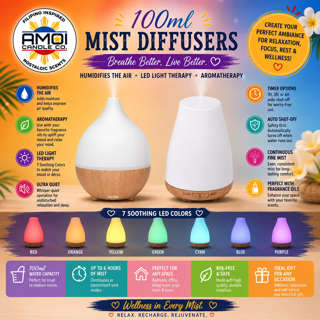 Mist Diffusers