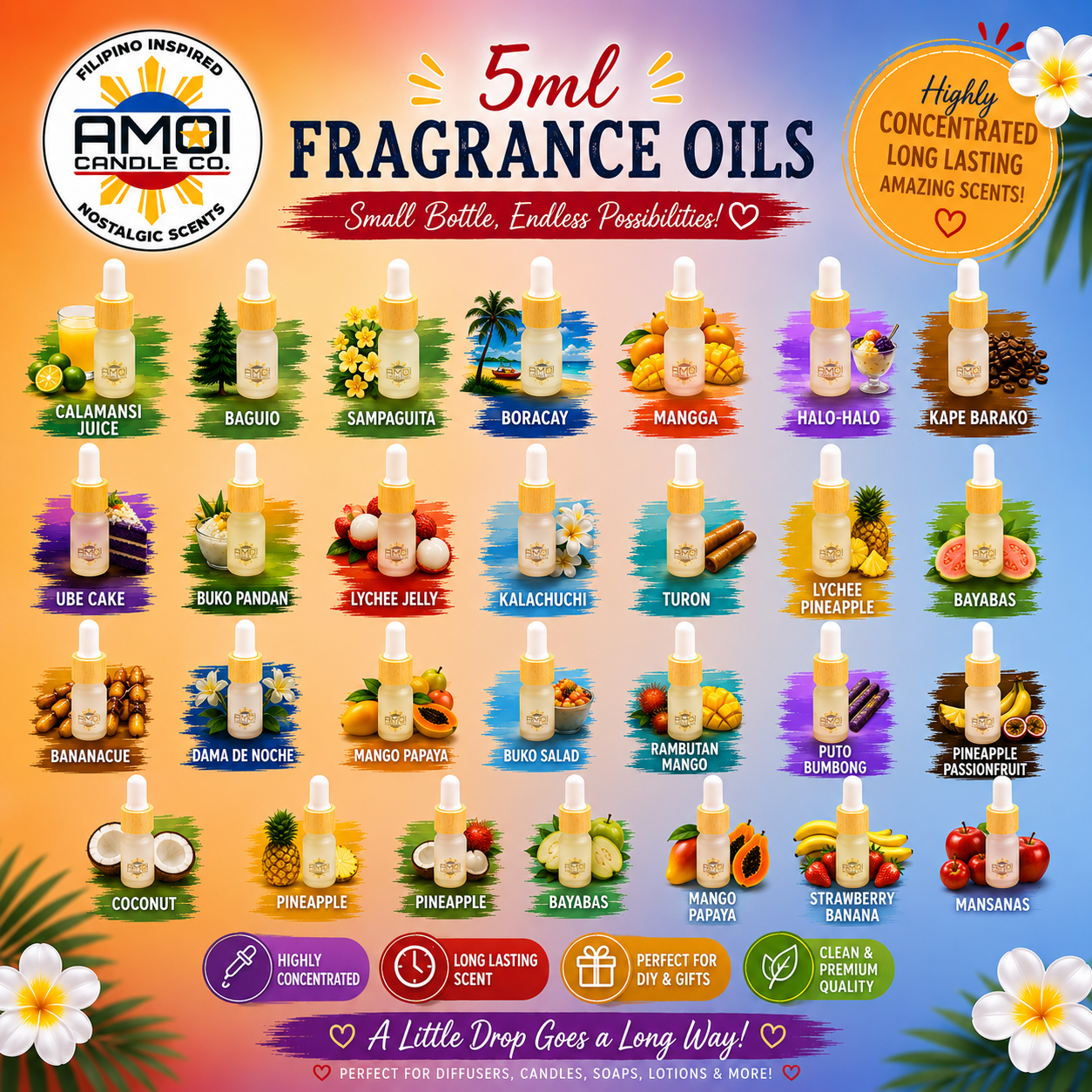 5ml Fragrance Oils